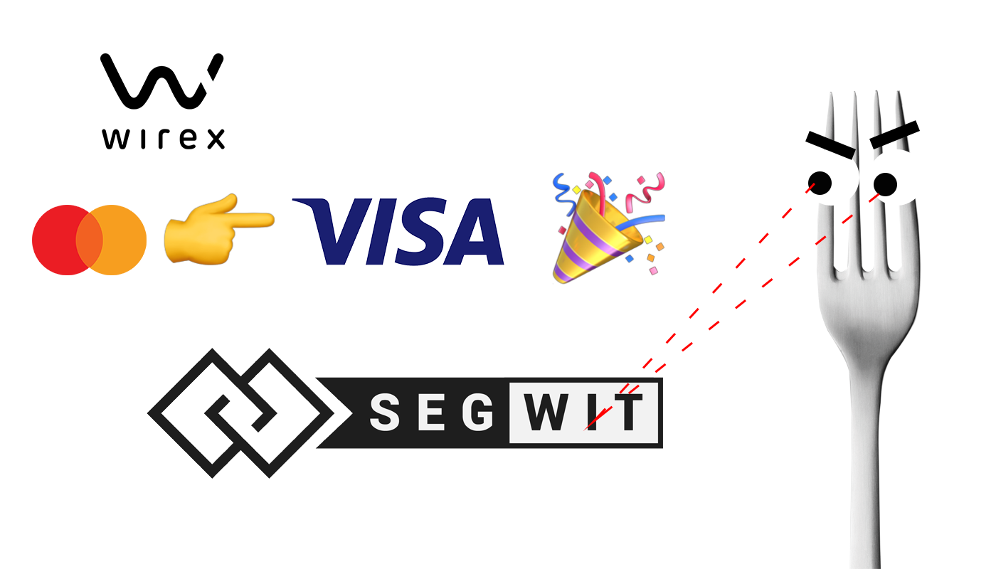 wirex updates