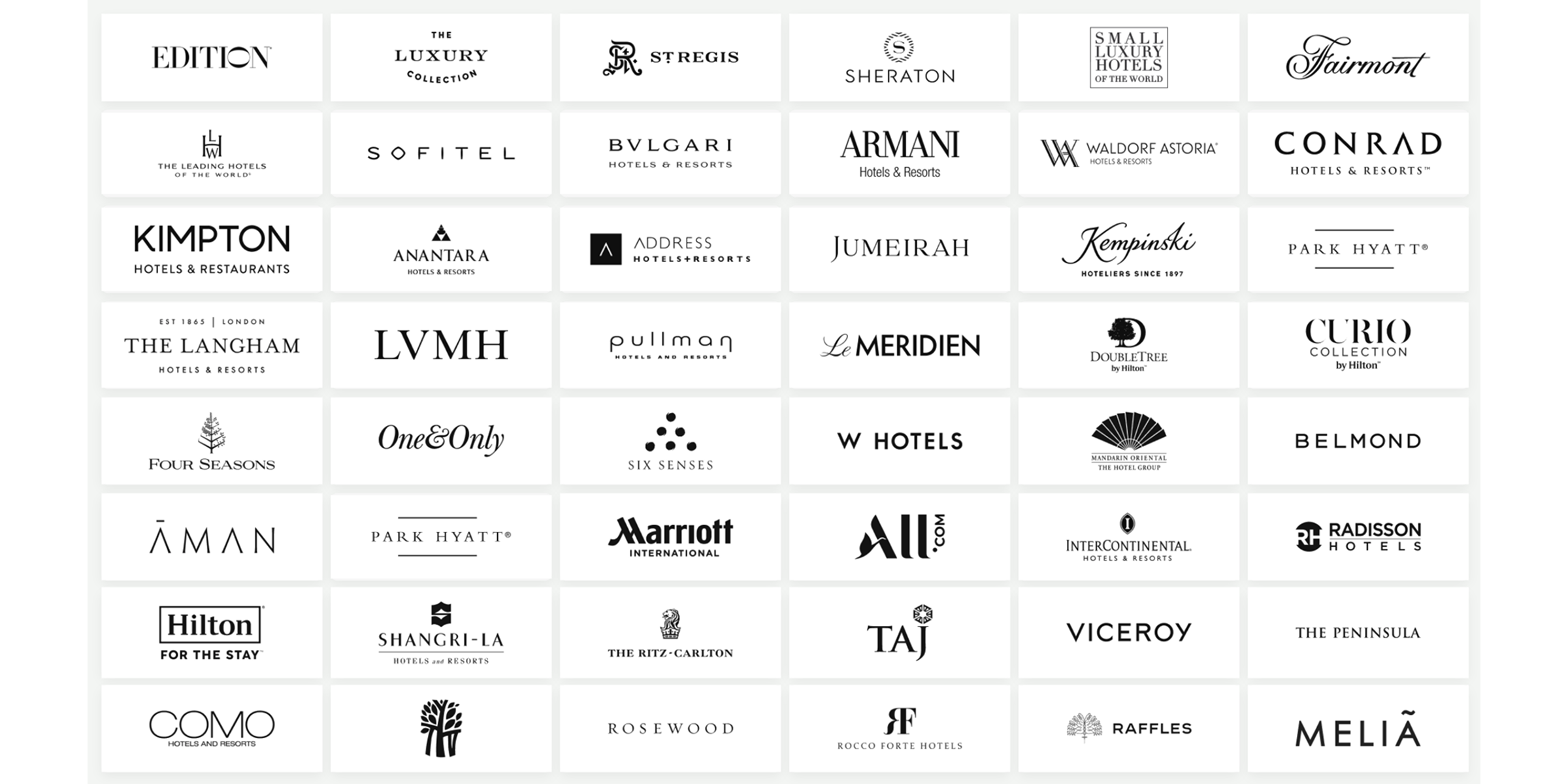Wirex Travel Partners logos
