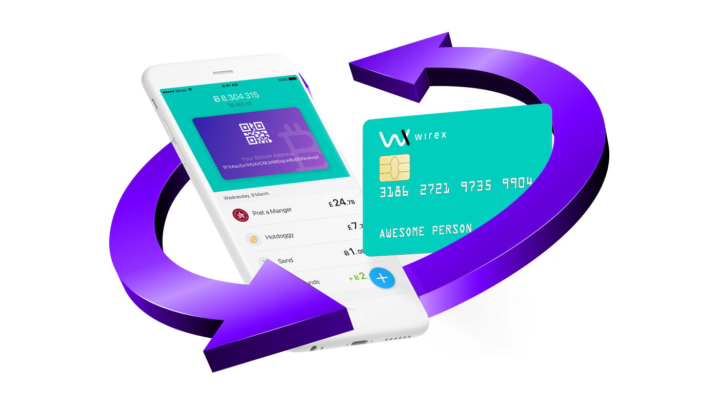 wirex product update