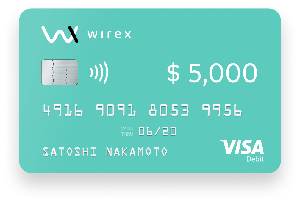 Wirex Card Review 2018