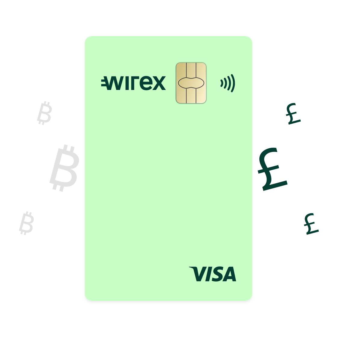 Crypto Fiat Multi Currency Wirex Visa Card Wirex - 