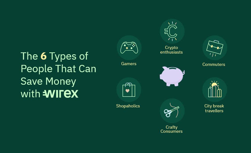 How to Save with Wirex