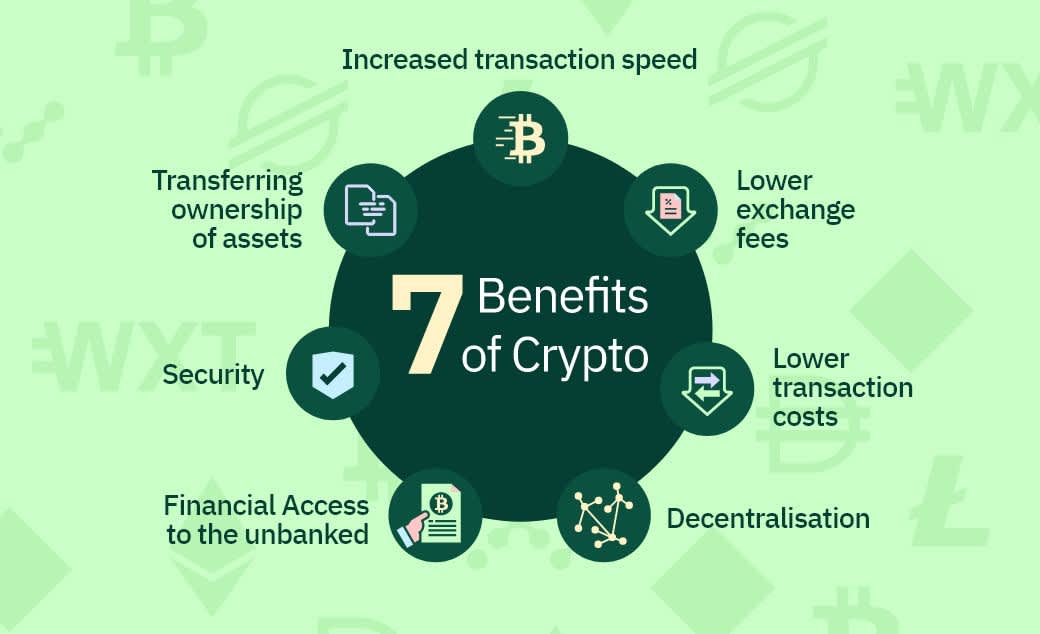 advantages of investing in cryptocurrency