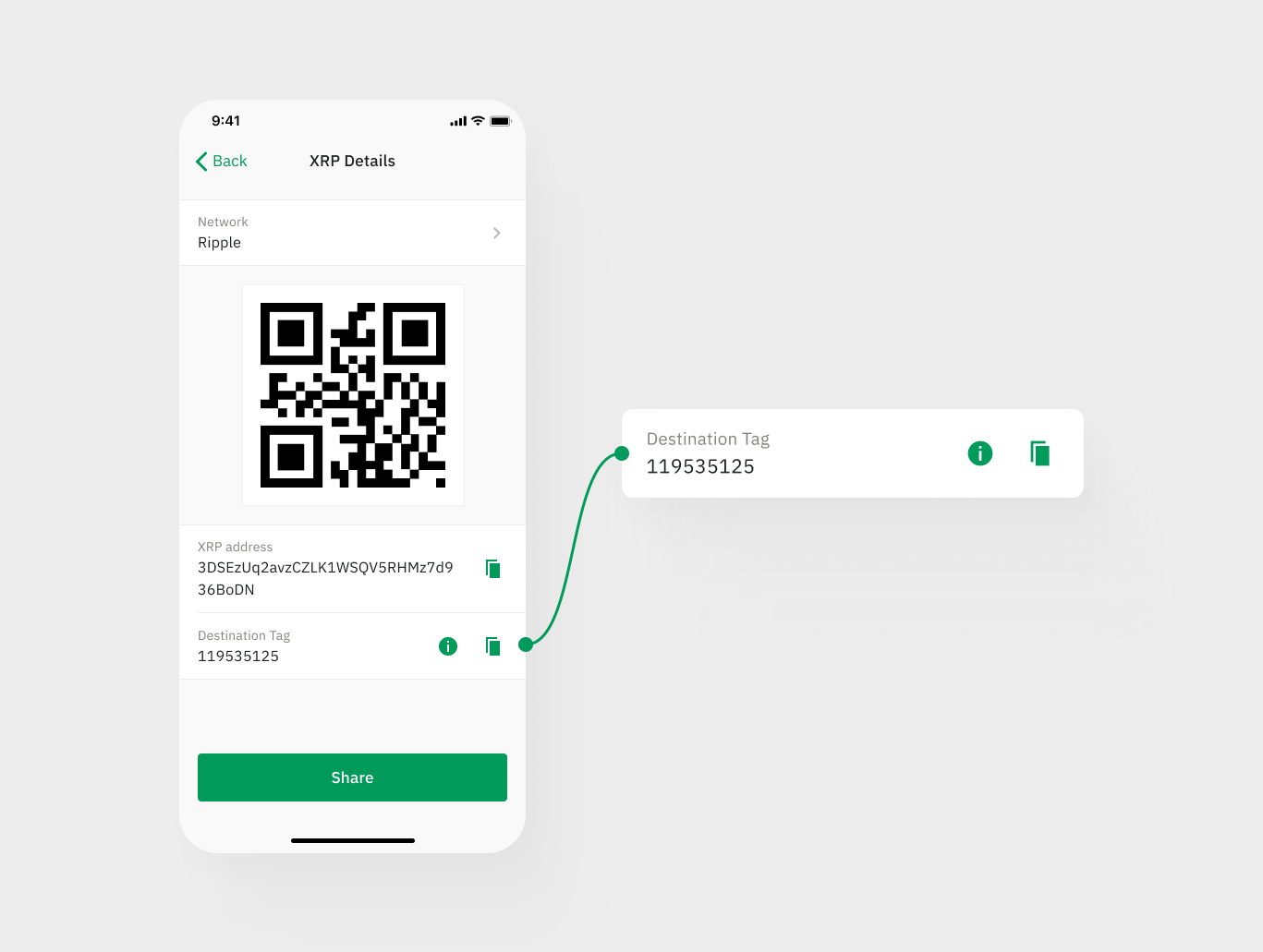 Destination Tag/Memo explained
