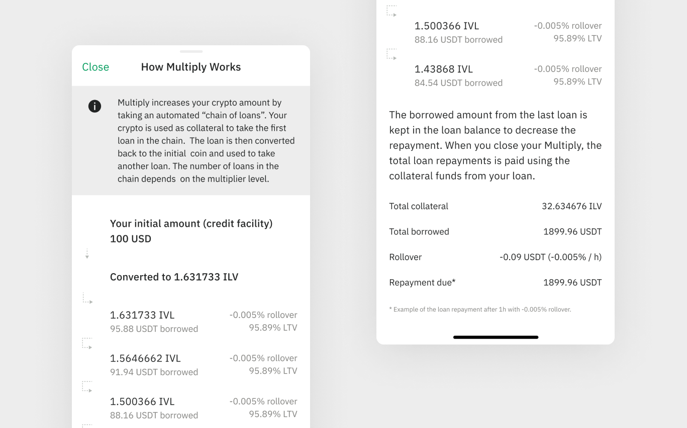 Wirex Fees: How to Save Money on Your Transactions