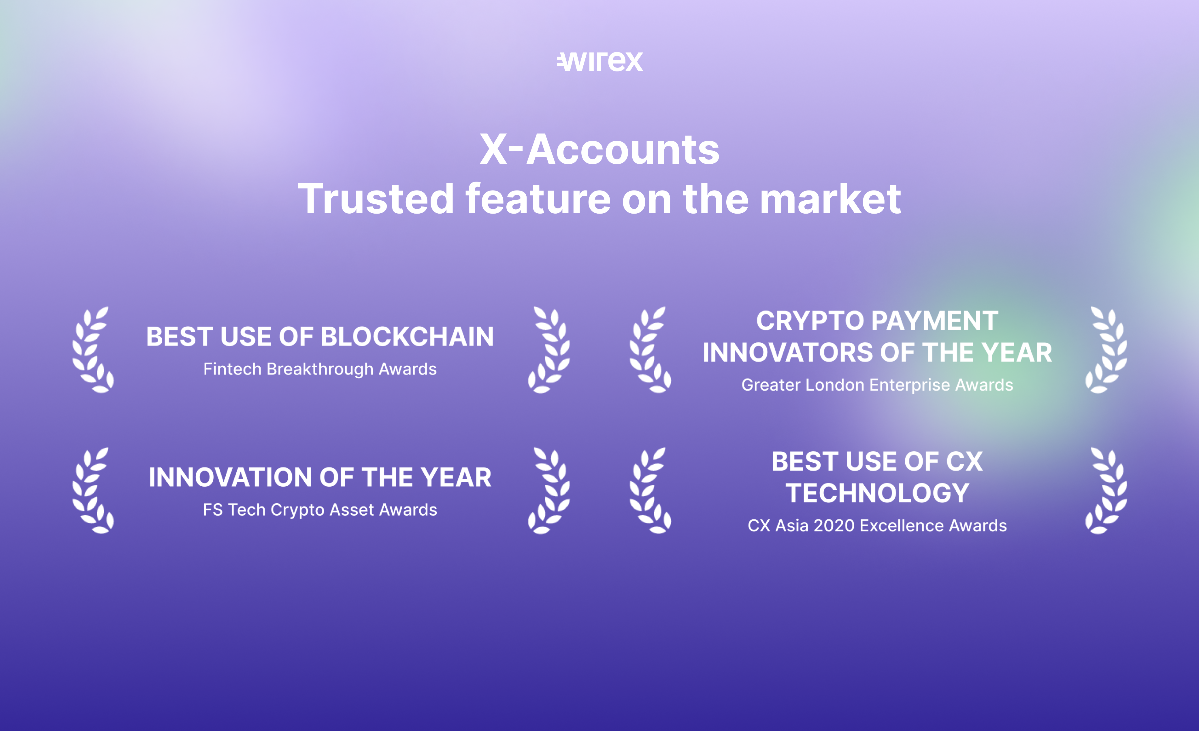 Guest Post by TheCoinrise Media: Wirex Token (WXT): Your Guide to